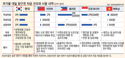 클릭하면 큰 이미지를 볼 수 있습니다.