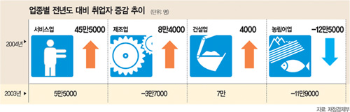 클릭하면 큰 이미지를 볼 수 있습니다.