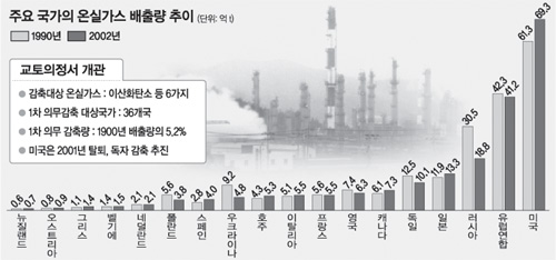 클릭하면 큰 이미지를 볼 수 있습니다.