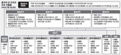 클릭하면 큰 이미지를 볼 수 있습니다.