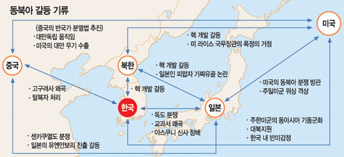 클릭하면 큰 이미지를 볼 수 있습니다.