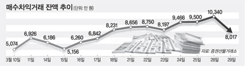 클릭하면 큰 이미지를 볼 수 있습니다.