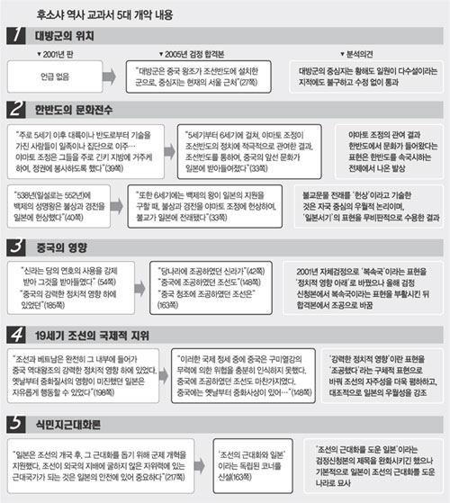 클릭하면 큰 이미지를 볼 수 있습니다.