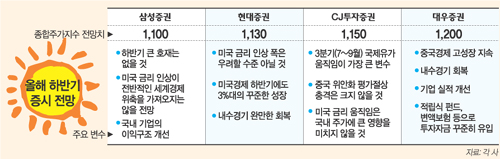 클릭하면 큰 이미지를 볼 수 있습니다.