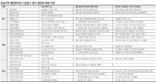 클릭하면 큰 이미지를 볼 수 있습니다.