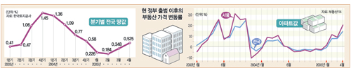 클릭하면 큰 이미지를 볼 수 있습니다.