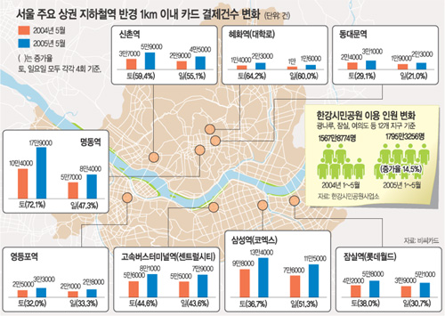 클릭하면 큰 이미지를 볼 수 있습니다.