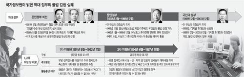 클릭하면 큰 이미지를 볼 수 있습니다.