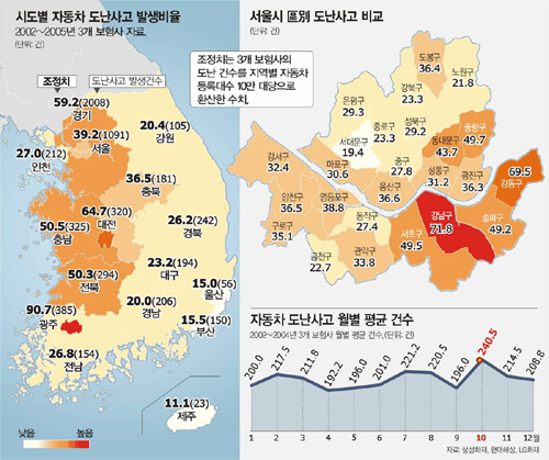 클릭하면 큰 이미지를 볼 수 있습니다.