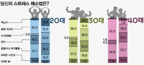 클릭하면 큰 이미지를 볼 수 있습니다.