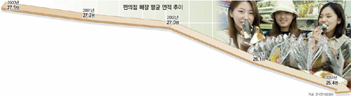 클릭하면 큰 이미지를 볼 수 있습니다.