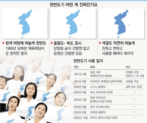 클릭하면 큰 이미지를 볼 수 있습니다.