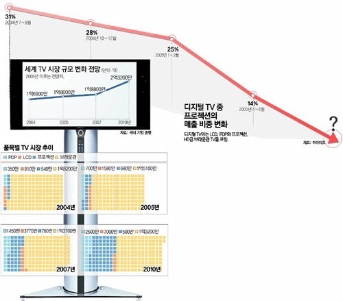 클릭하면 큰 이미지를 볼 수 있습니다.