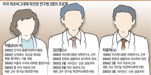 클릭하면 큰 이미지를 볼 수 있습니다.