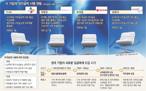 클릭하면 큰 이미지를 볼 수 있습니다.