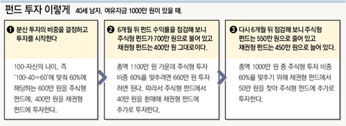 클릭하면 큰 이미지를 볼 수 있습니다.