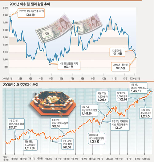 클릭하면 큰 이미지를 볼 수 있습니다.