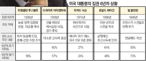 클릭하면 큰 이미지를 볼 수 있습니다.