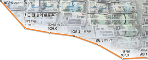 클릭하면 큰 이미지를 볼 수 있습니다.