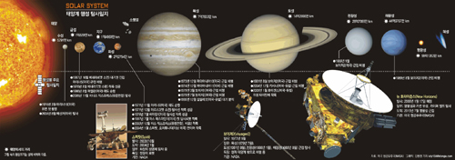 클릭하면 큰 이미지를 볼 수 있습니다.