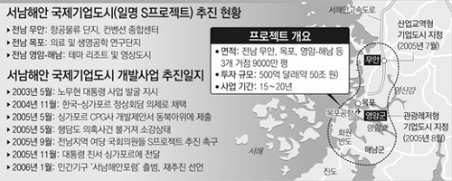 클릭하면 큰 이미지를 볼 수 있습니다.