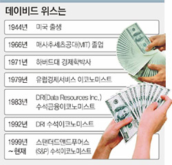 클릭하면 큰 이미지를 볼 수 있습니다.