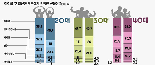 클릭하면 큰 이미지를 볼 수 있습니다.