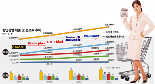 클릭하면 큰 이미지를 볼 수 있습니다.