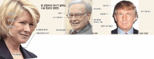 클릭하면 큰 이미지를 볼 수 있습니다.