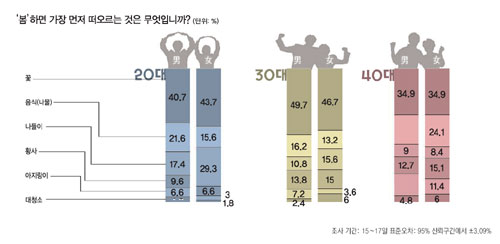 클릭하면 큰 이미지를 볼 수 있습니다.