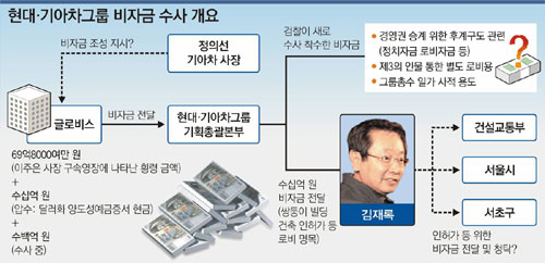 클릭하면 큰 이미지를 볼 수 있습니다.