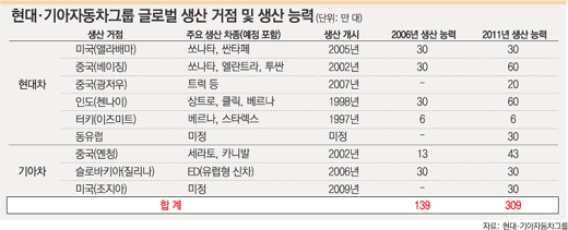 클릭하면 큰 이미지를 볼 수 있습니다.