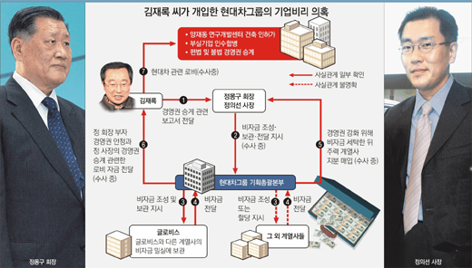 클릭하면 큰 이미지를 볼 수 있습니다.