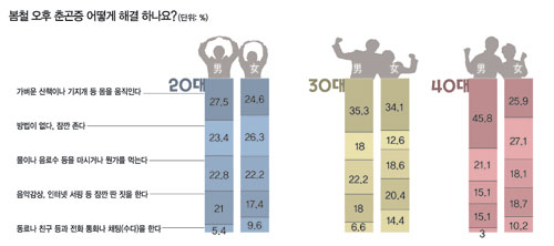 클릭하면 큰 이미지를 볼 수 있습니다.