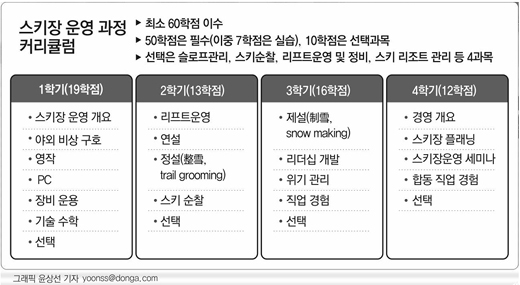 클릭하면 큰 이미지를 볼 수 있습니다.