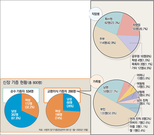 클릭하면 큰 이미지를 볼 수 있습니다.