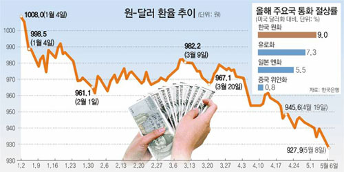 클릭하면 큰 이미지를 볼 수 있습니다.