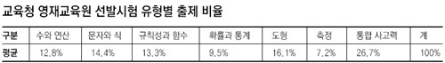 클릭하면 큰 이미지를 볼 수 있습니다.