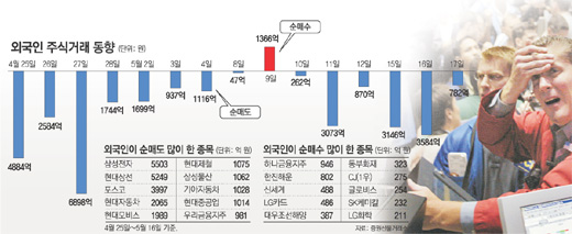 클릭하면 큰 이미지를 볼 수 있습니다.