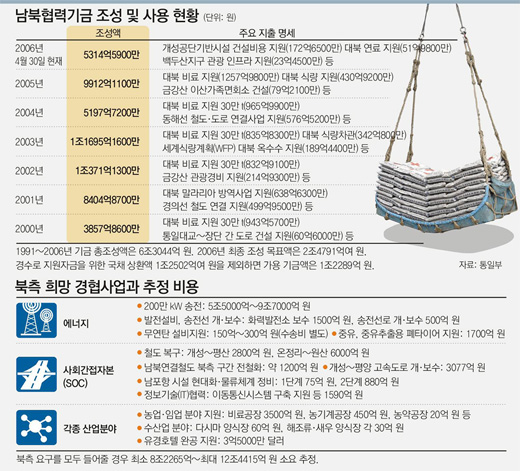 클릭하면 큰 이미지를 볼 수 있습니다.