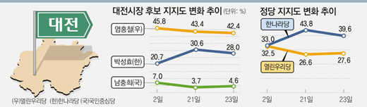 클릭하면 큰 이미지를 볼 수 있습니다.