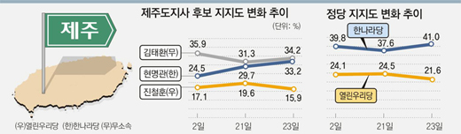 클릭하면 큰 이미지를 볼 수 있습니다.