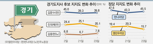 클릭하면 큰 이미지를 볼 수 있습니다.