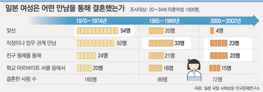 클릭하면 큰 이미지를 볼 수 있습니다.