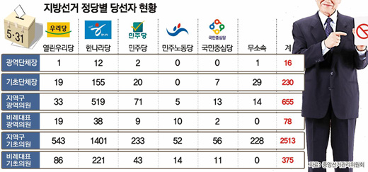 클릭하면 큰 이미지를 볼 수 있습니다.