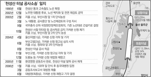 클릭하면 큰 이미지를 볼 수 있습니다.