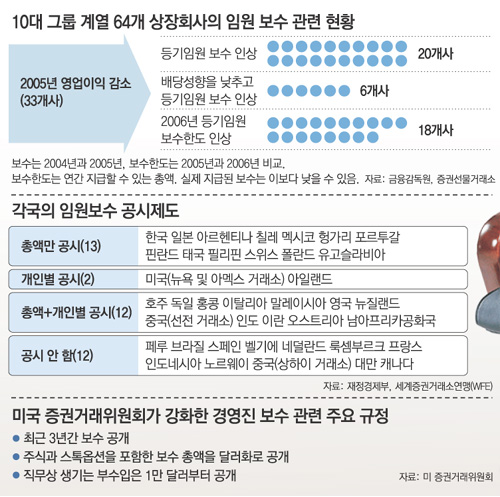 클릭하면 큰 이미지를 볼 수 있습니다.