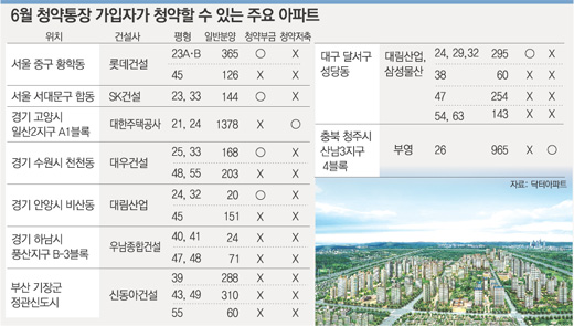 클릭하면 큰 이미지를 볼 수 있습니다.