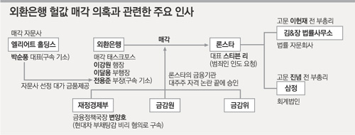 클릭하면 큰 이미지를 볼 수 있습니다.