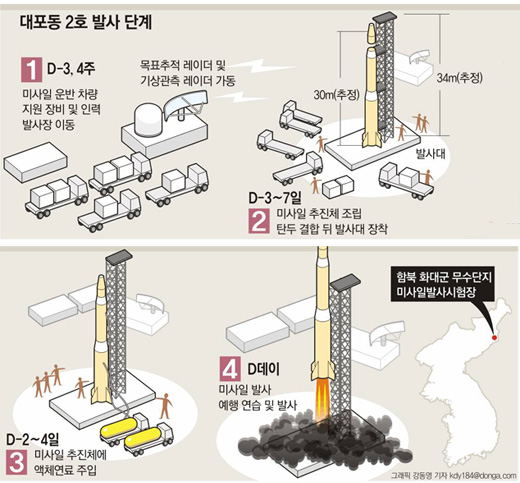 클릭하면 큰 이미지를 볼 수 있습니다.